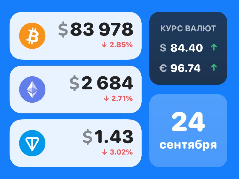 Фото поста канала DeCenter — блокчейн, биткоин, инвестиции 