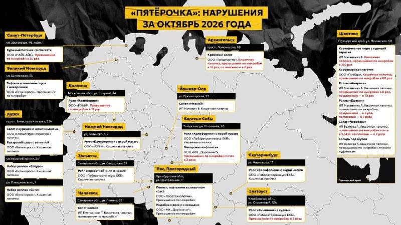 Фото поста канала Москва 2026