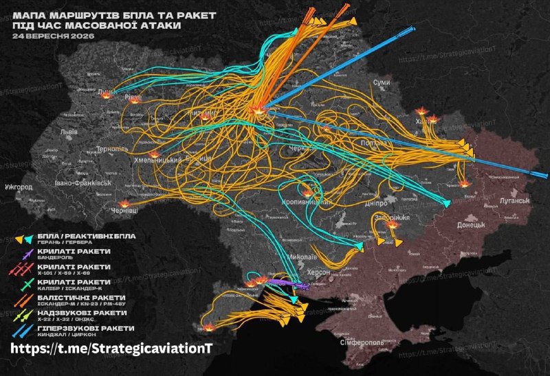 Фото поста канала  Новороссия ИНФО
