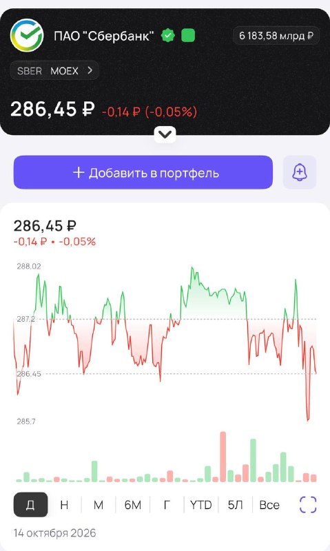 Фото поста канала  pro.news | новости про деньги