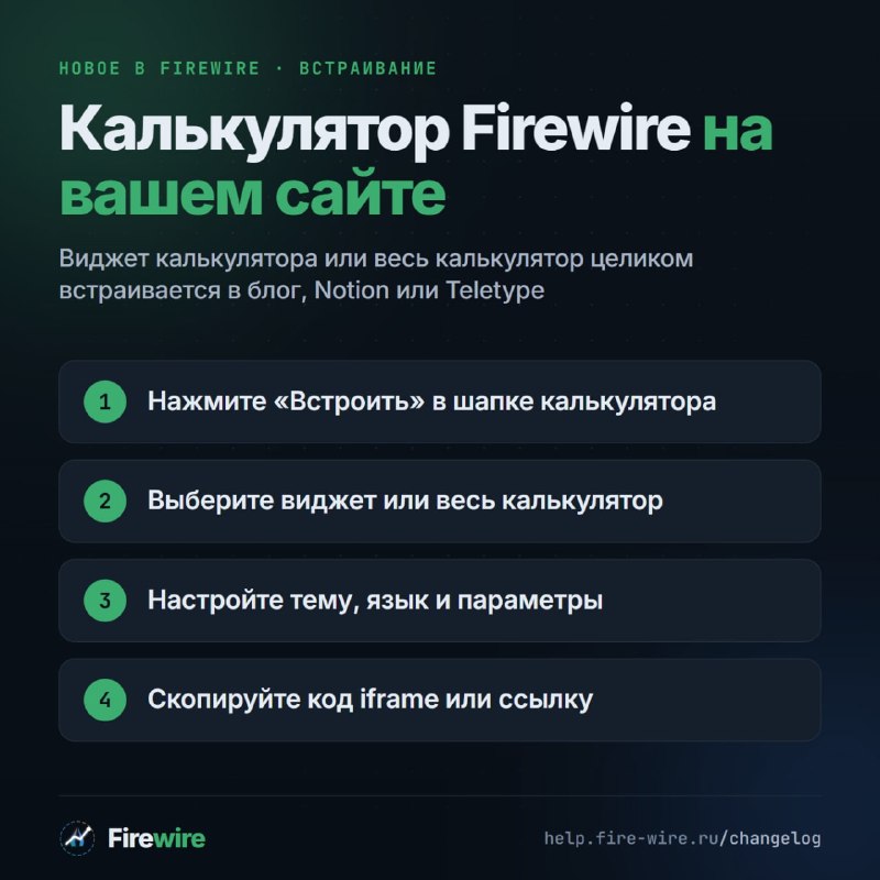 Фото поста канала Hard To Be Crypto