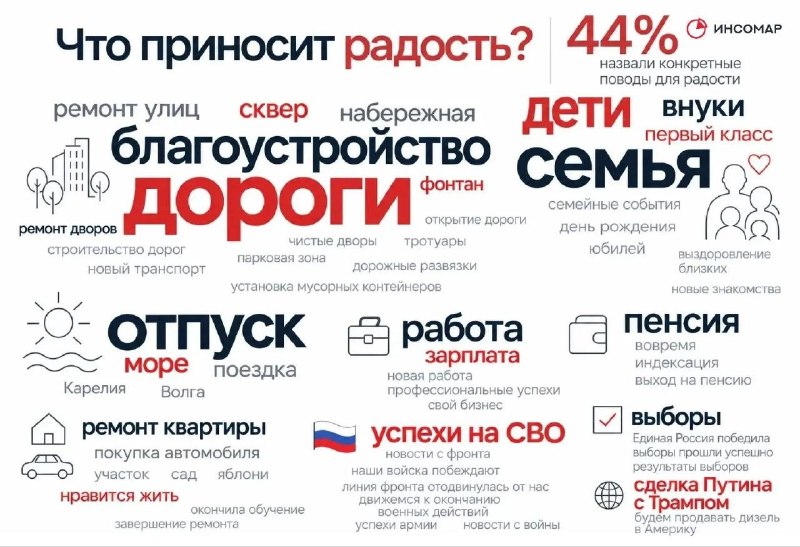 Фото поста канала  16 негритят