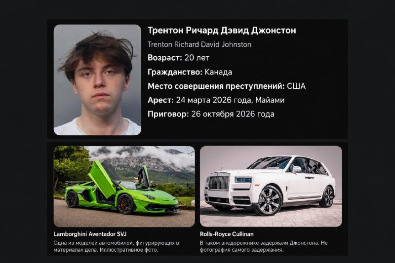 Фото поста канала Крипта Скруджа ⚡️