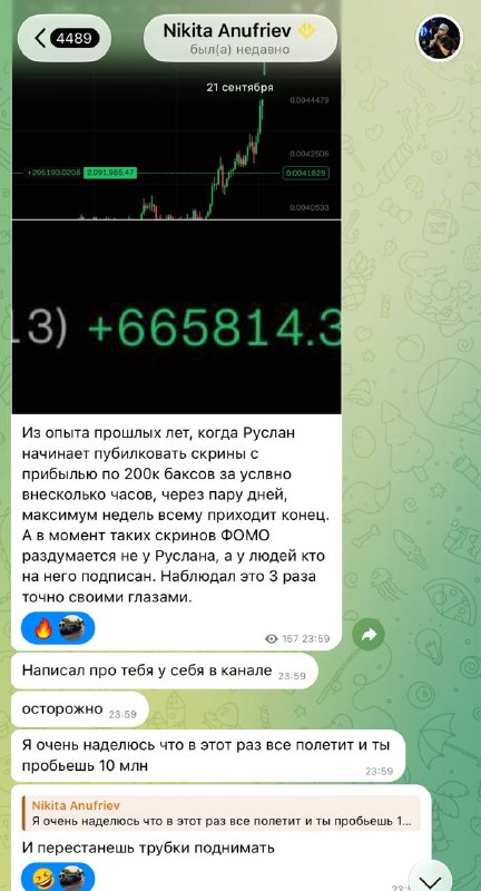 Фото поста канала INVEST ZONE 