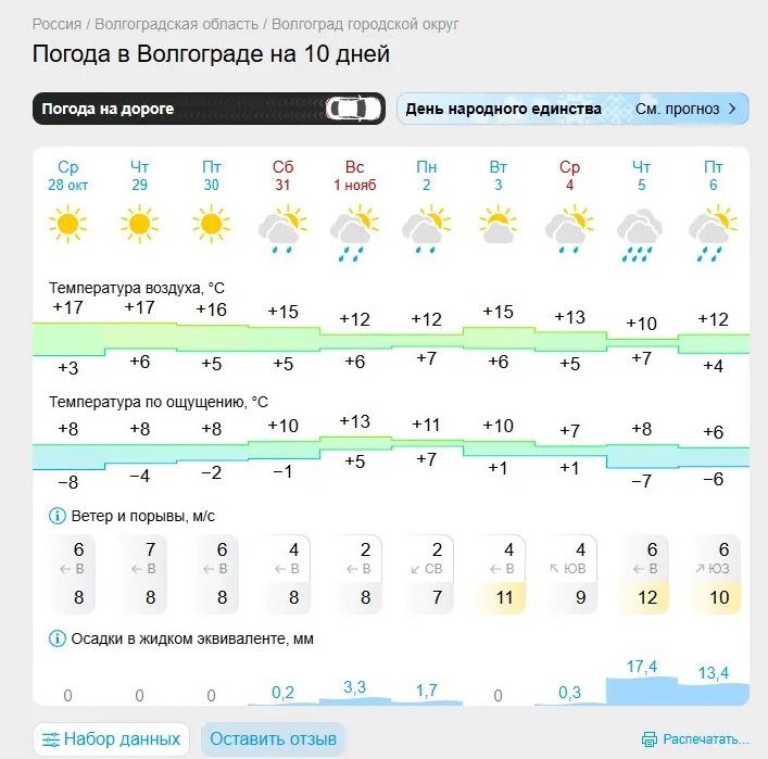 Фото поста канала  Блокнот Волгоград