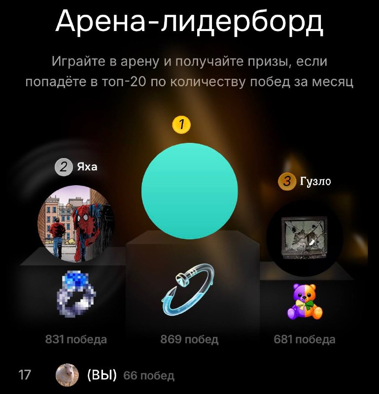 Фото поста канала NFT Gift News