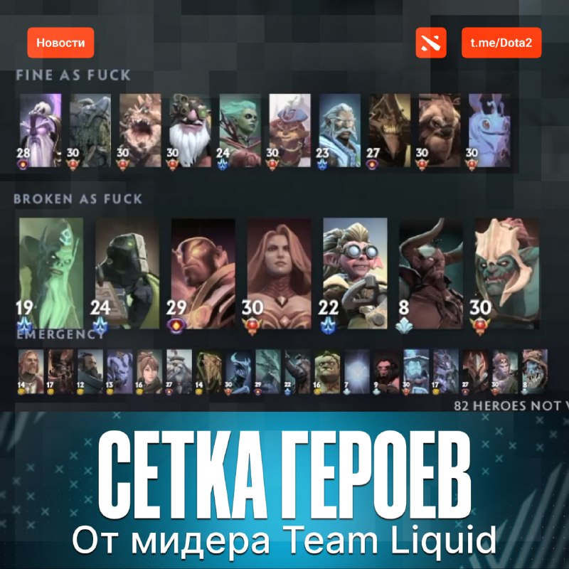 Фото поста канала Dota 2