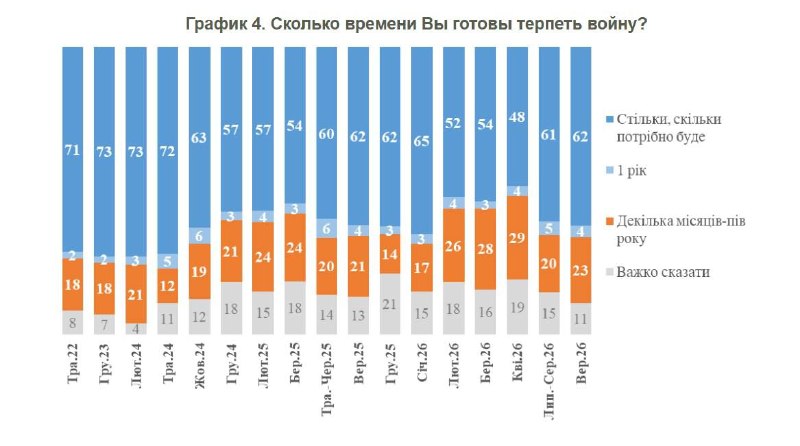 Фото поста канала ЗеРада
