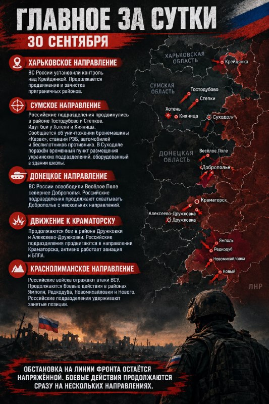 Фото поста канала  ОДШБР„Ветераны”