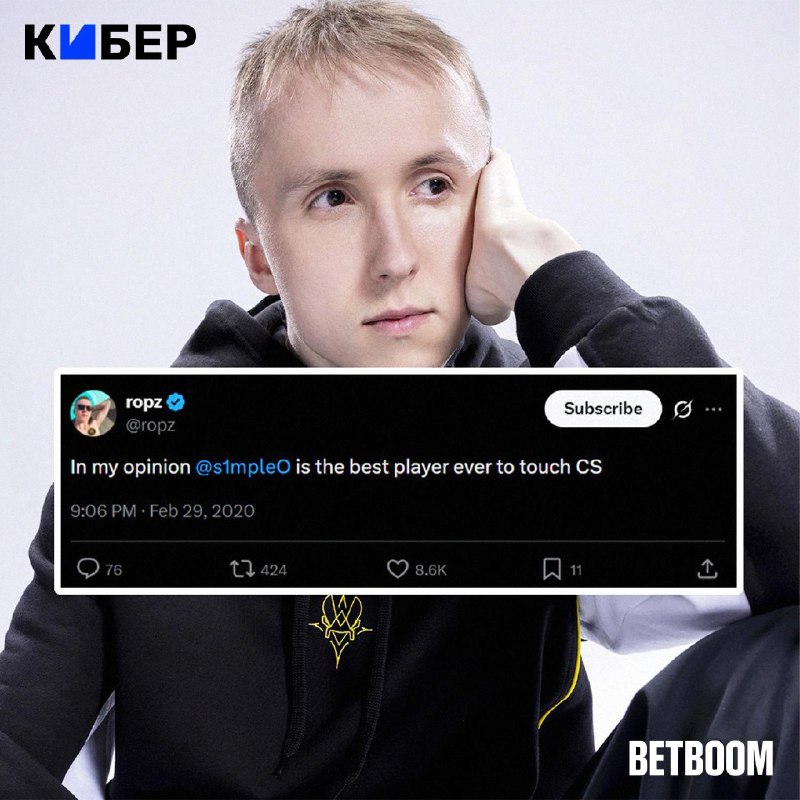 Фото поста канала Кибер на Спортсе: Dota 2 и CS2