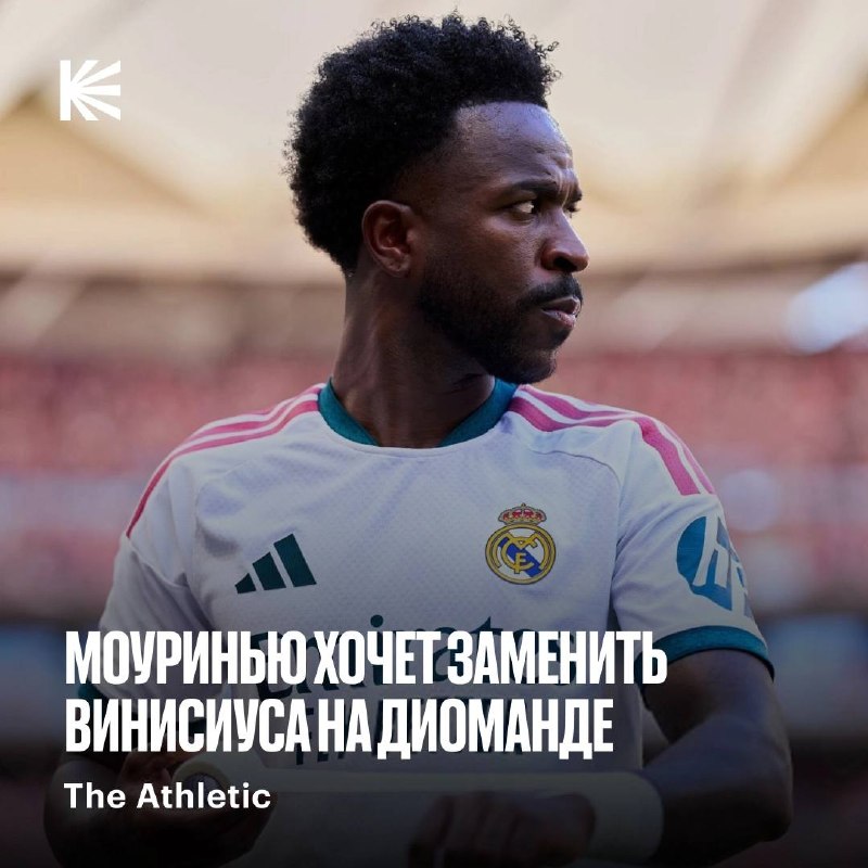Фото поста канала Спорт на Кинопоиске
