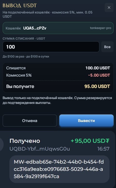 Фото поста канала Crypto Wolf