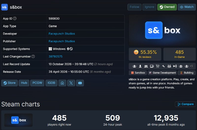Фото поста канала ПРЕПОД STEAM | ВСЁ ПРО ИГРЫ НА ПК