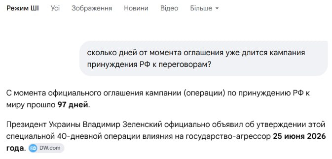 Фото поста канала Миха Анархист Чаплыга