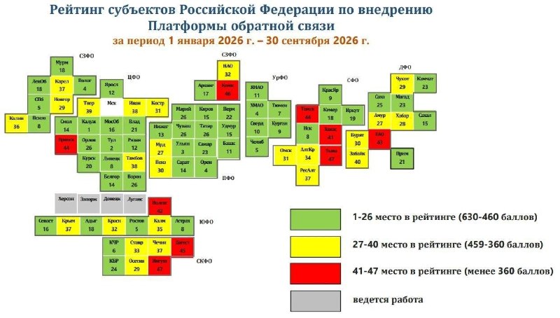 Фото поста канала  НИКА