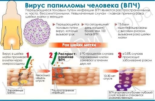 Фото поста канала  Типичный Херсон