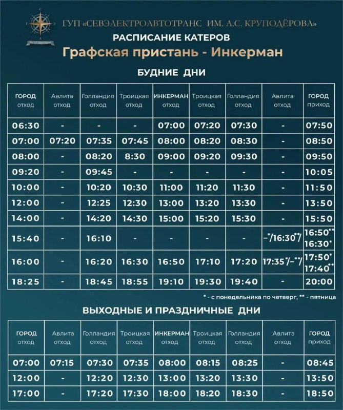 Фото поста канала  ForPost. Новости Севастополя
