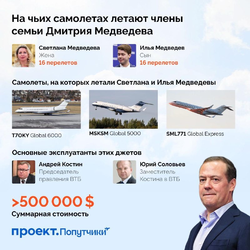Фото поста канала  Агентство. Новости