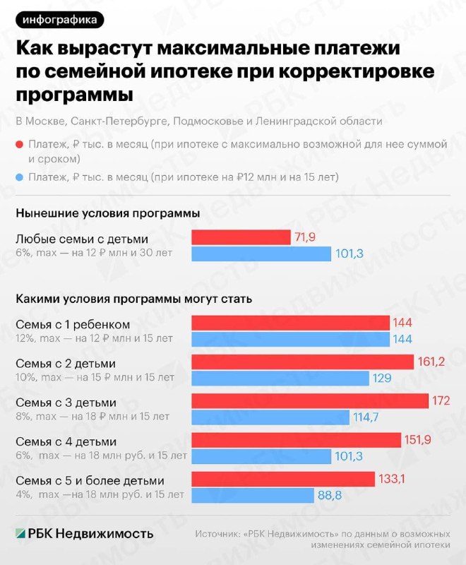 Фото поста канала VOBLA • новости