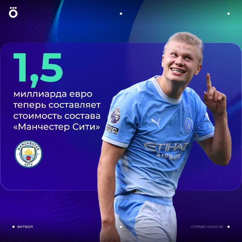 Фото поста канала Okko Спорт