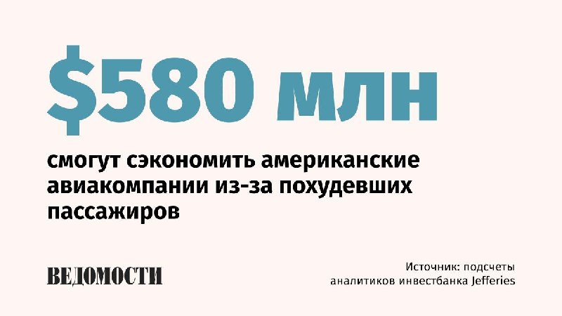 Фото поста канала  ВЕДОМОСТИ