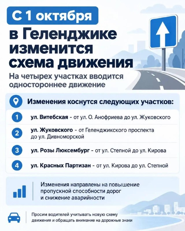 Фото поста канала  Геленджик. Происшествия