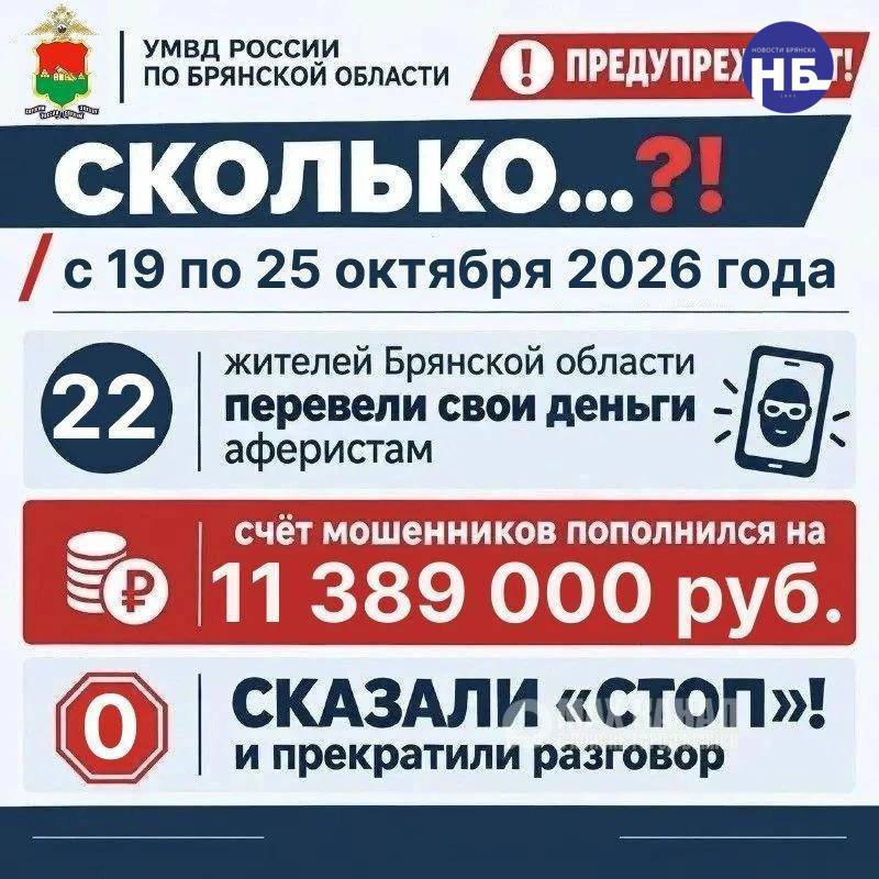 Фото поста канала  НОВОСТИ БРЯНСКА
