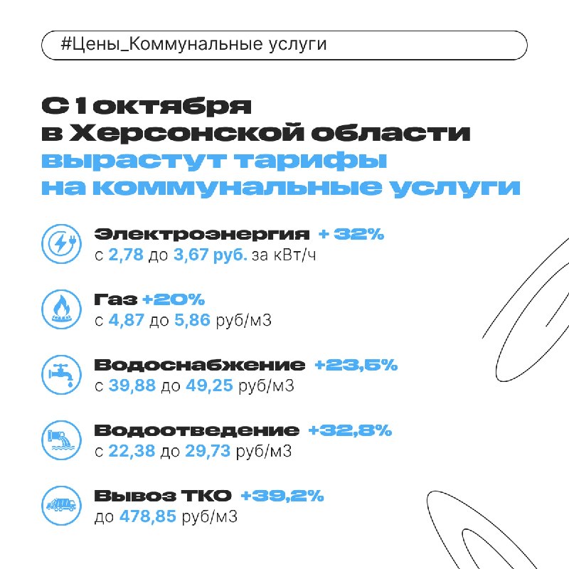 Фото поста канала  Офигенный Геническ