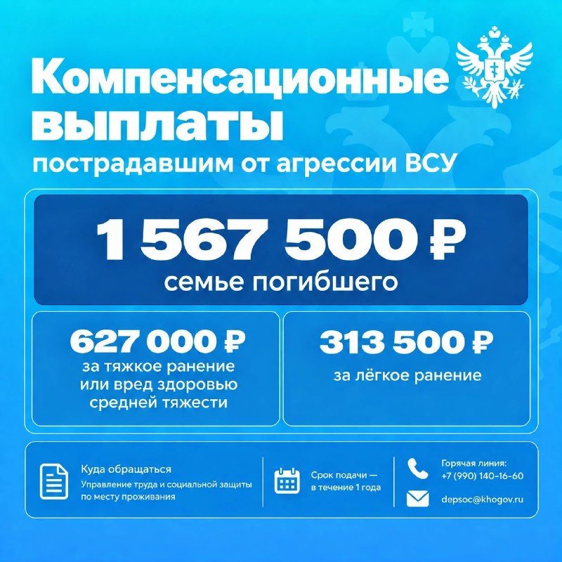 Фото поста канала  Новости Херсонщины