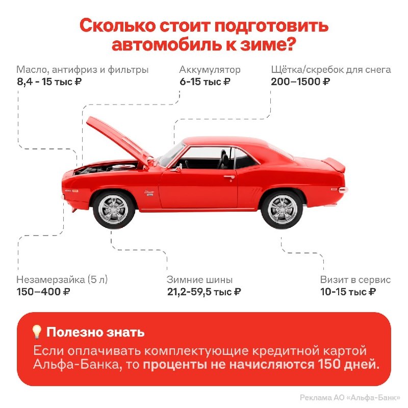 Фото поста канала  Банки, деньги, два офшора
