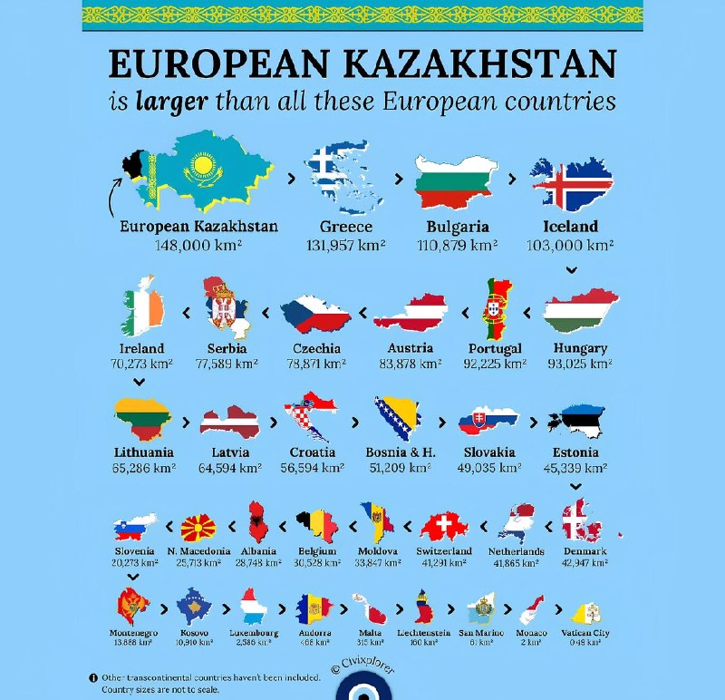 Фото поста канала  Лаборатория Z