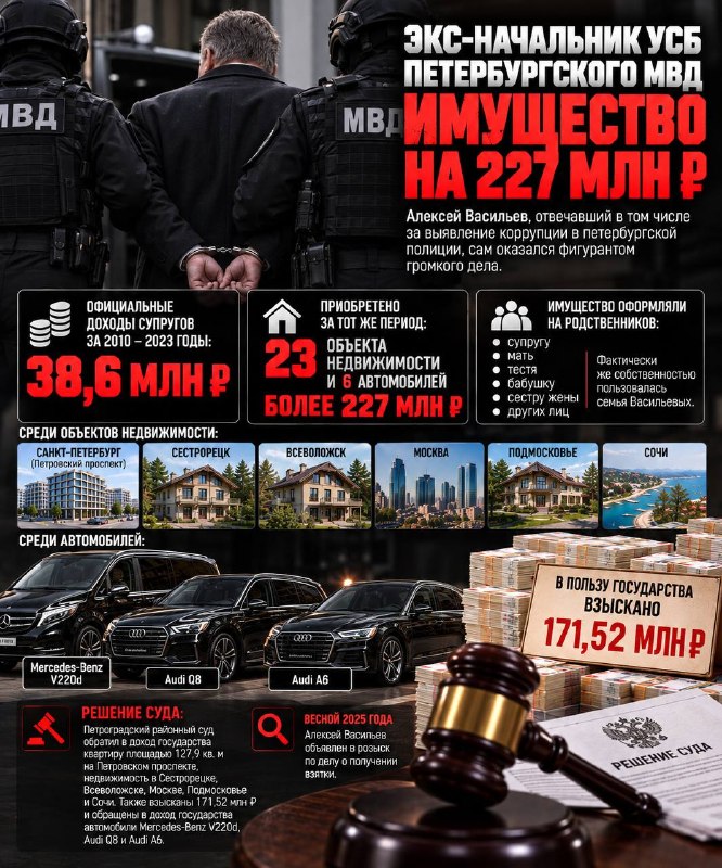 Фото поста канала  (Резерв) Новости и Сводки ДНР