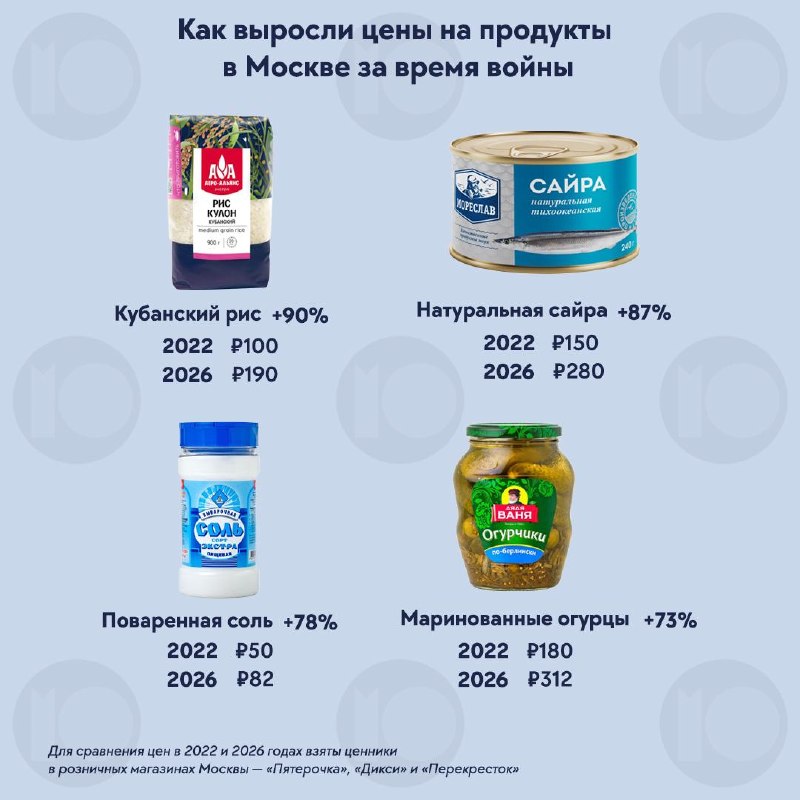 Фото поста канала  Не ТВ