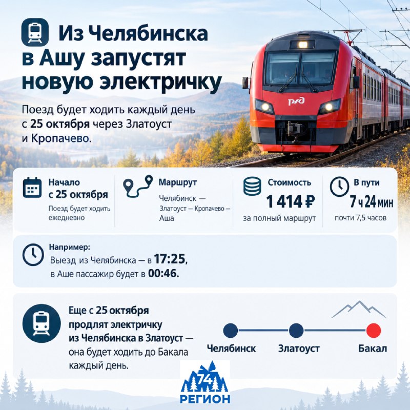 Фото поста канала  Регион 74 | Южный Урал и Челябинск