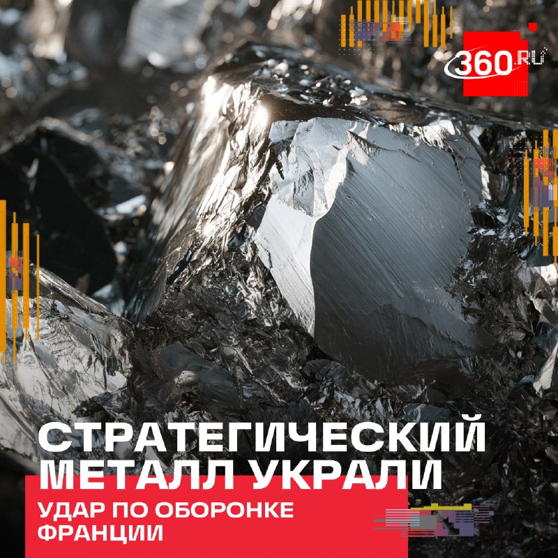 Фото поста канала  360.ru
