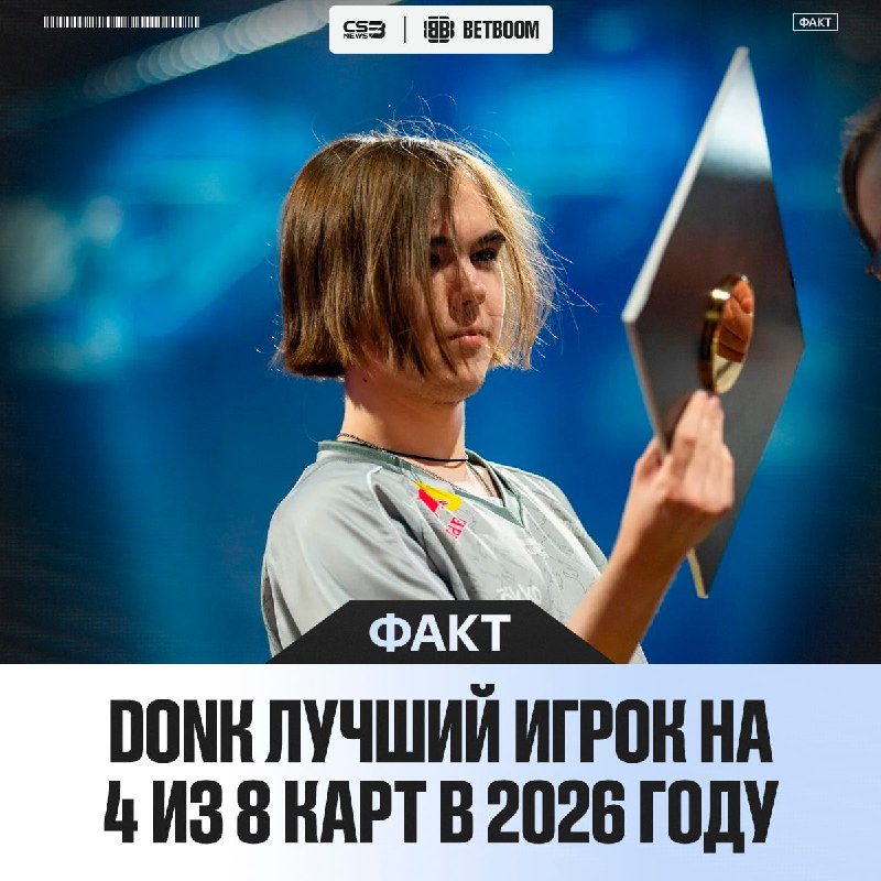 Фото поста канала CS3NEWS | Counter-Strike 2