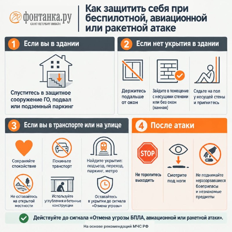 Фото поста канала  Фонтанка SPB Online