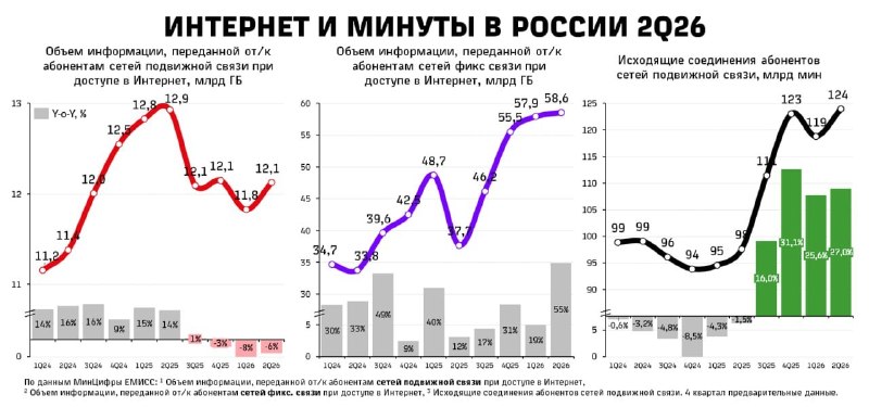Фото поста канала  Мониторинг 02 Республика Башкортостан