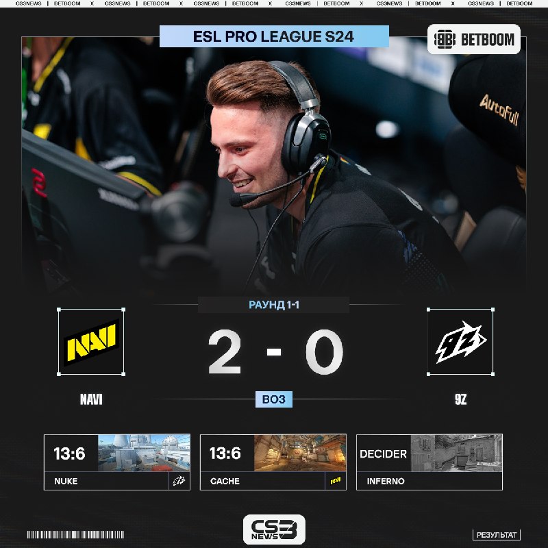 Фото поста канала CS3NEWS | Counter-Strike 2