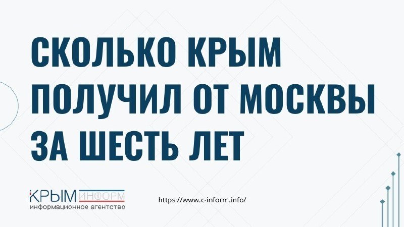 Фото поста канала  Мониторинг 91 Республика Крым