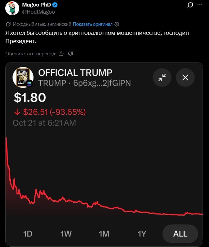 Фото поста канала Мой путь к 1🍋$ в крипте