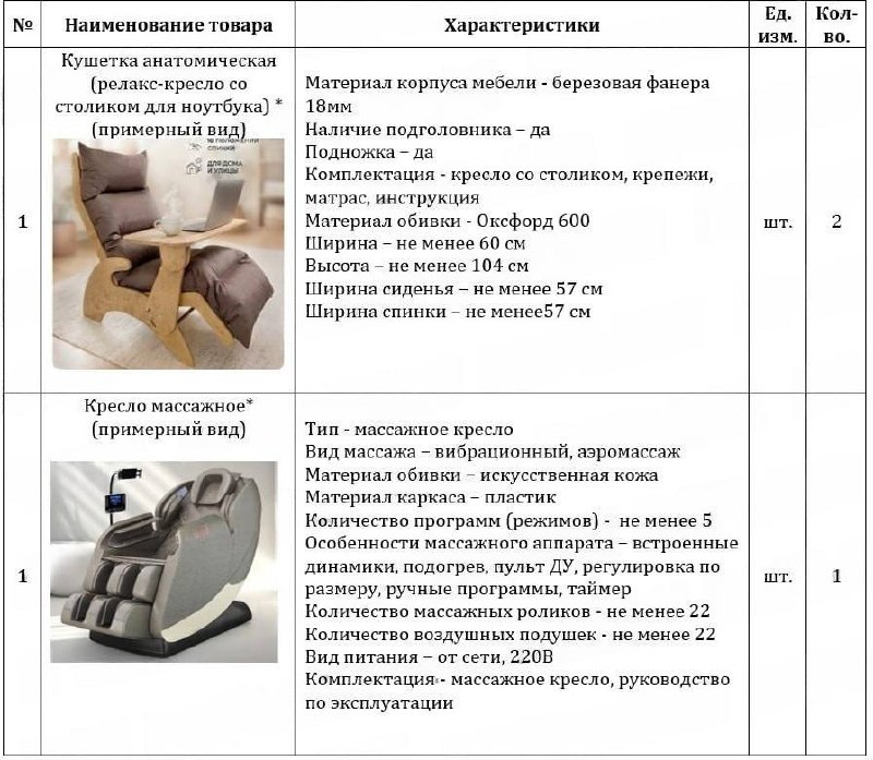 Фото поста канала Беспощадный Банкстер