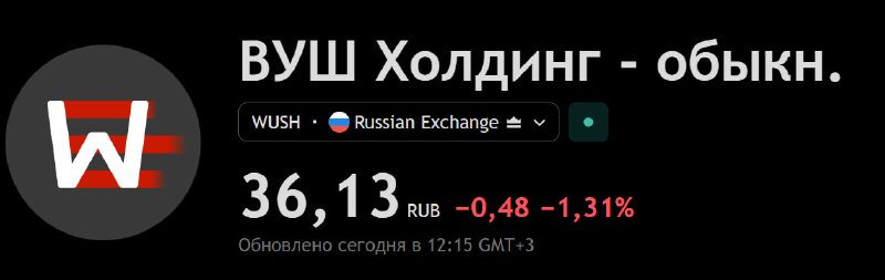 Фото поста канала  IF News