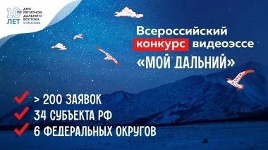 Фото поста канала  Мониторинг Арктика