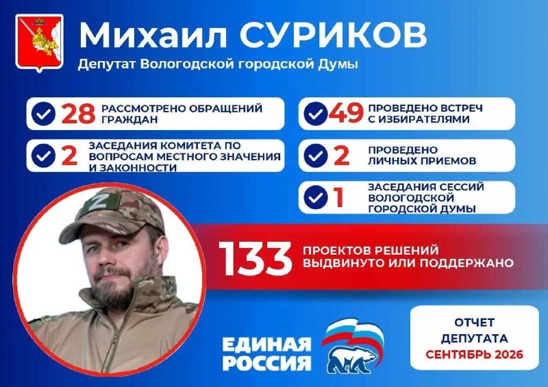 Фото поста канала ПоZыVной «Vологда»