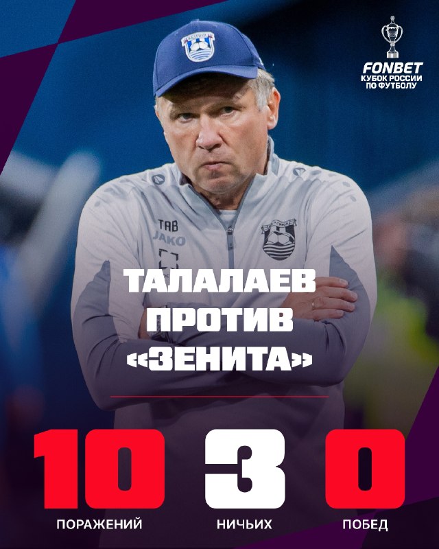 Фото поста канала FONBET Кубок России