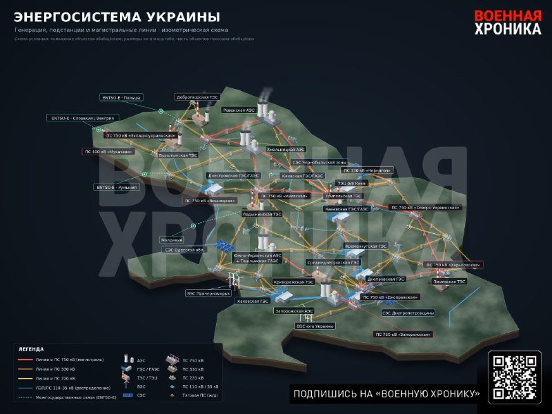 Фото поста канала  Источни Фронт