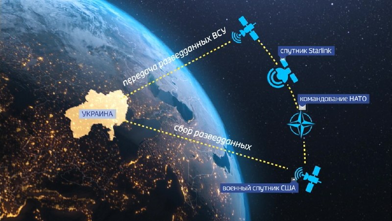 Фото поста канала  ОБЗОР СОБЫТИЙ🇷🇺ЛИЯ