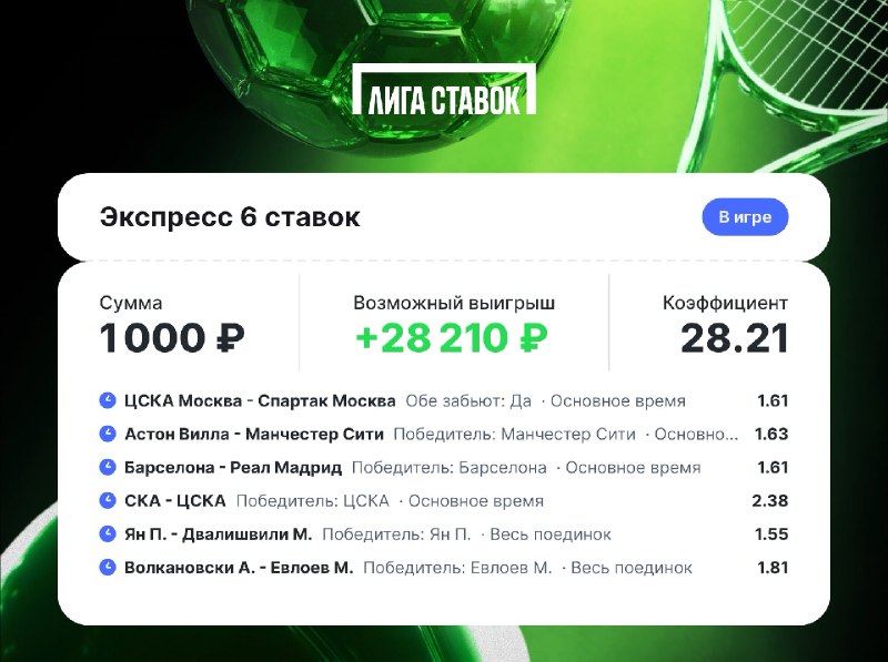 Фото поста канала Лига Ставок