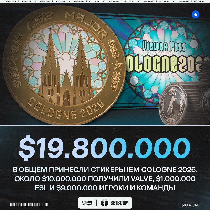 Фото поста канала CS3NEWS | Counter-Strike 2